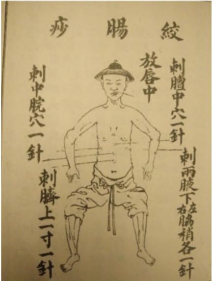 題目圖片