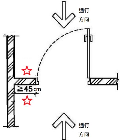 題目圖片