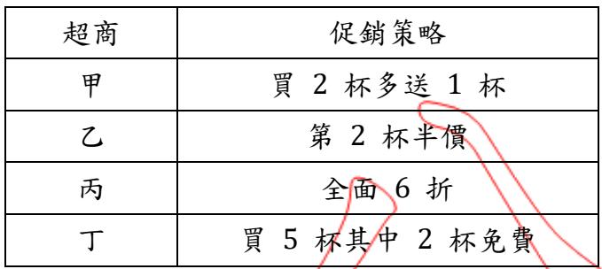 題目圖片