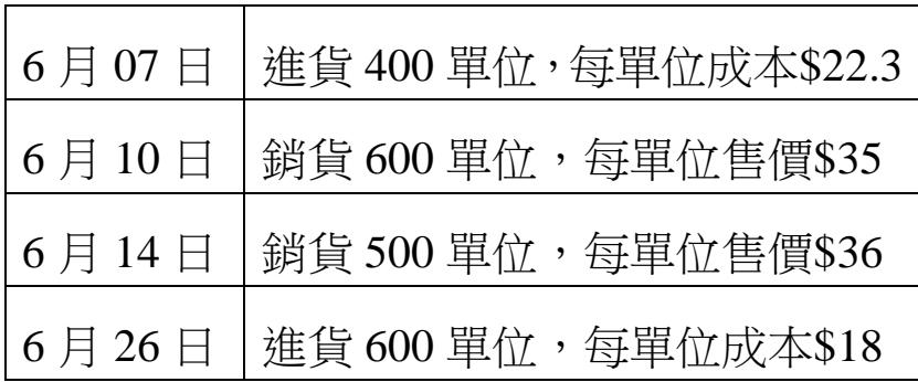 題目圖片
