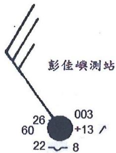 題目圖片