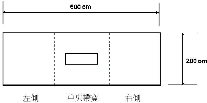 題目圖片