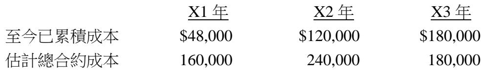 題目圖片