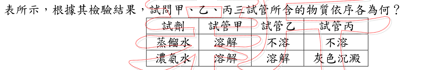 題目圖片