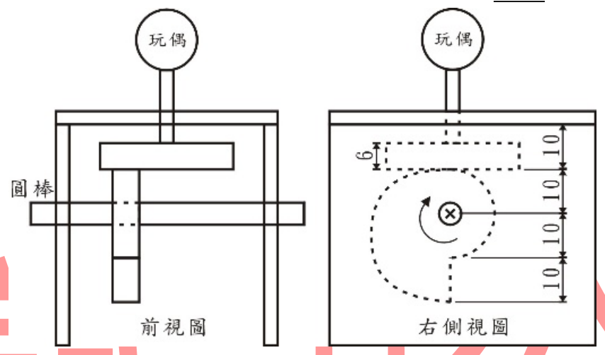 題目圖片