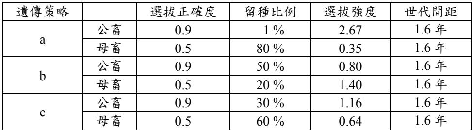 題目圖片