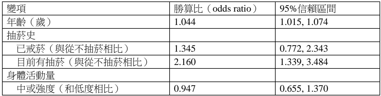 題目圖片