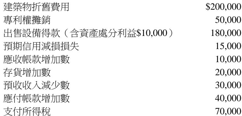 題目圖片