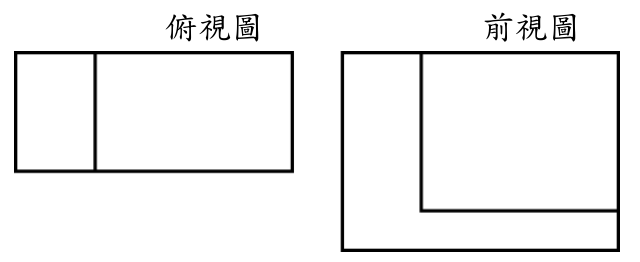 題目圖片