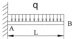 題目圖片