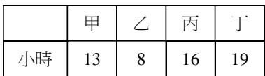 題目圖片