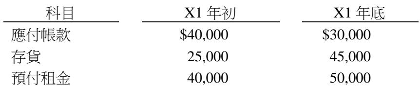 題目圖片