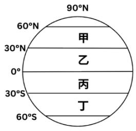 題目圖片