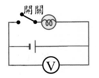題目圖片