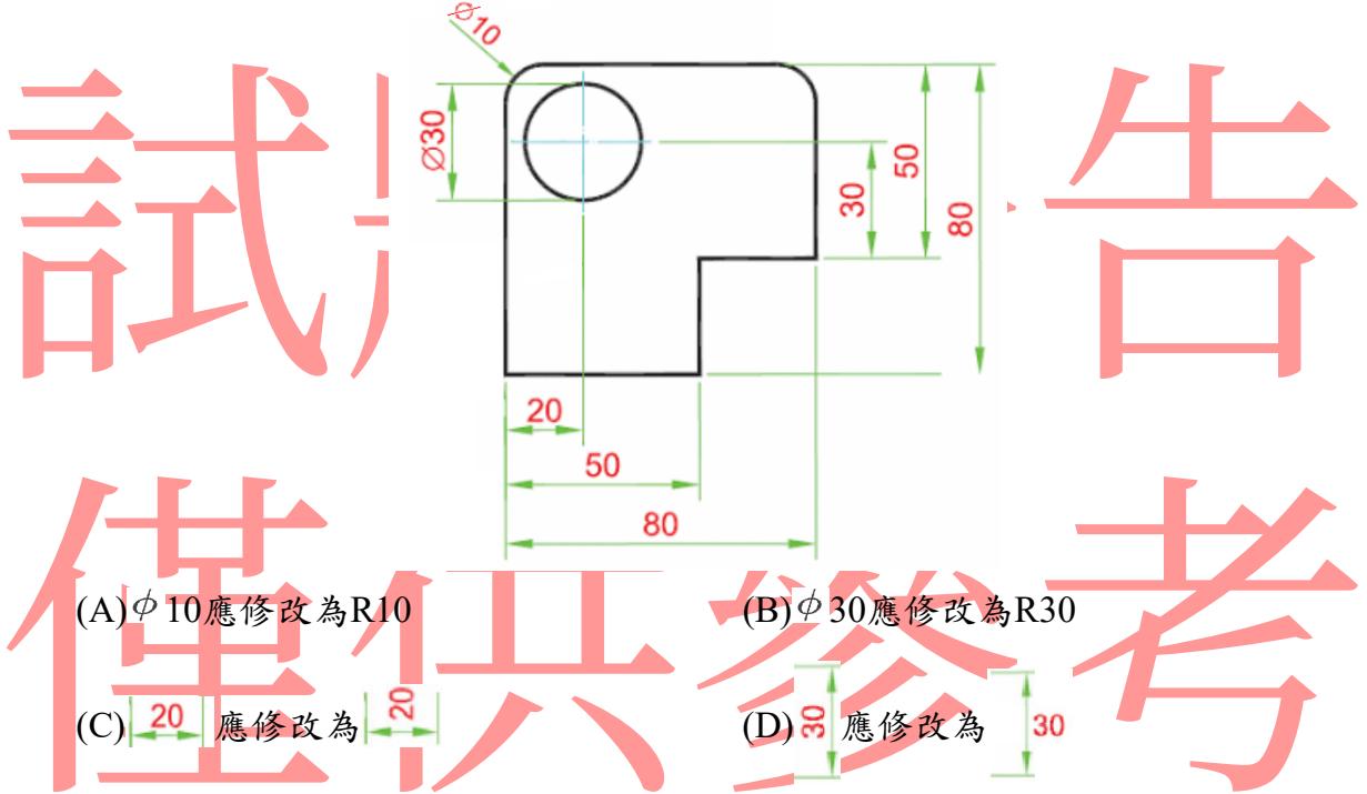 題目圖片