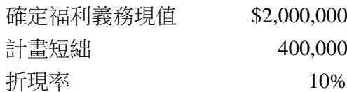 題目圖片 1/3