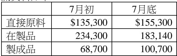 題目圖片