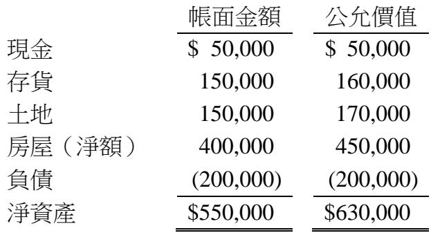 題目圖片