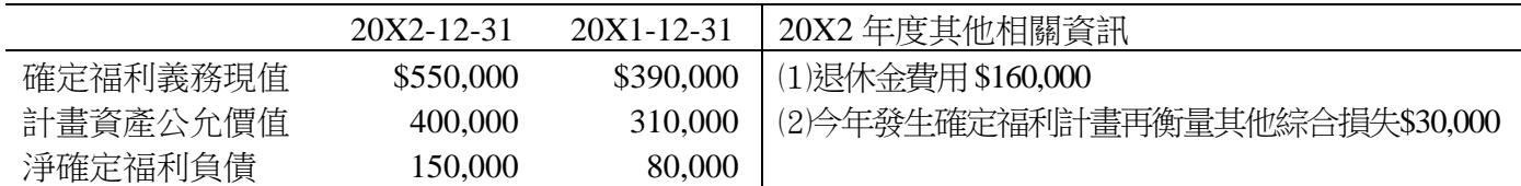 題目圖片