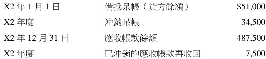 題目圖片