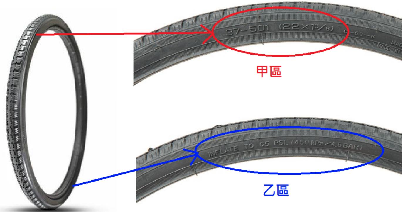 題目圖片