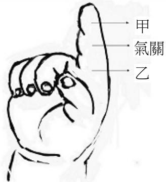 題目圖片