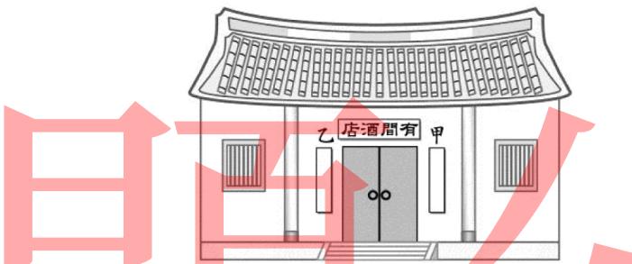 題目圖片 1/2