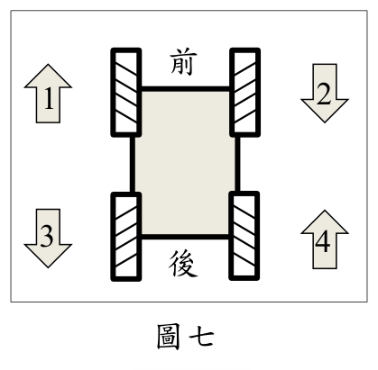 題目圖片