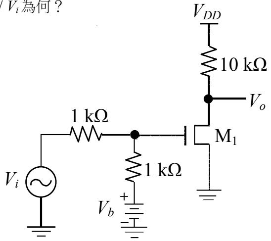 題目圖片