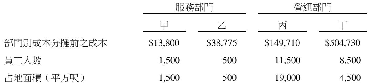 題目圖片