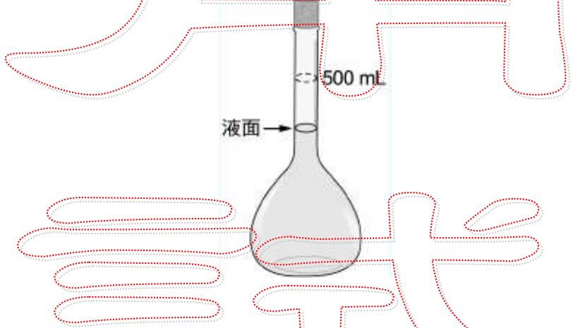 題目圖片