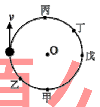 題目圖片