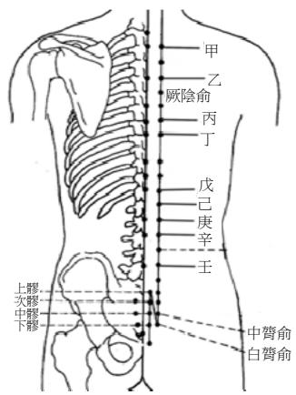 題目圖片