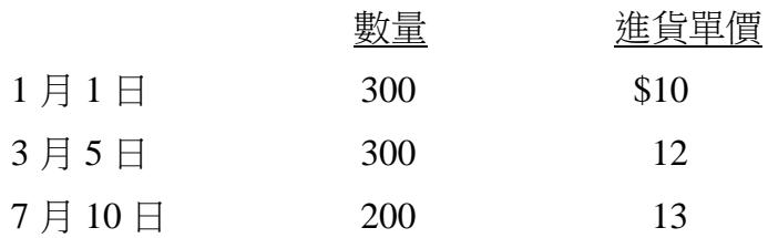 題目圖片