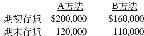 題目圖片