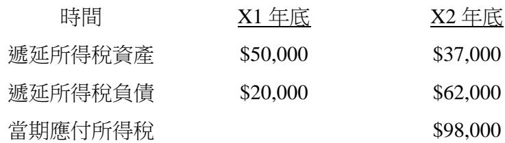 題目圖片