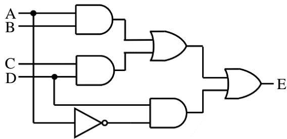 選項 A