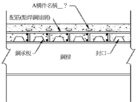 題目圖片