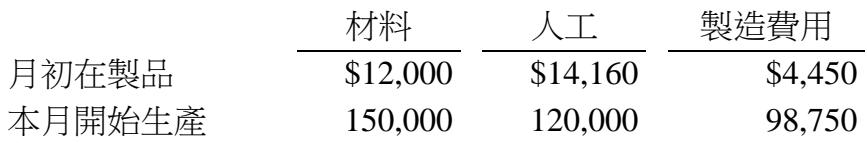 題目圖片