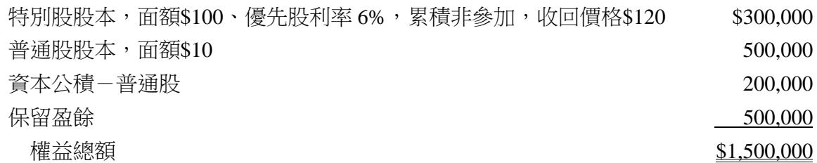 題目圖片
