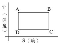 選項 A