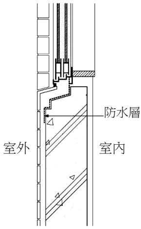 選項 D