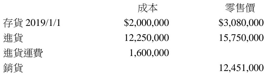 題目圖片