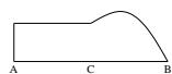 選項 A