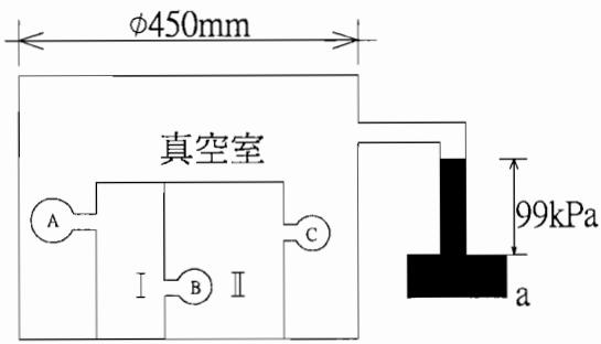 題目圖片