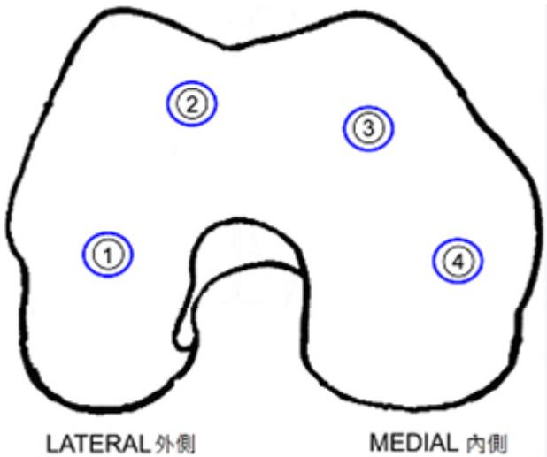 題目圖片