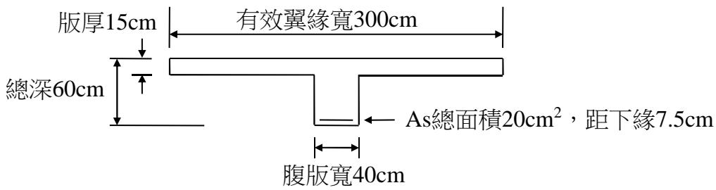 題目圖片