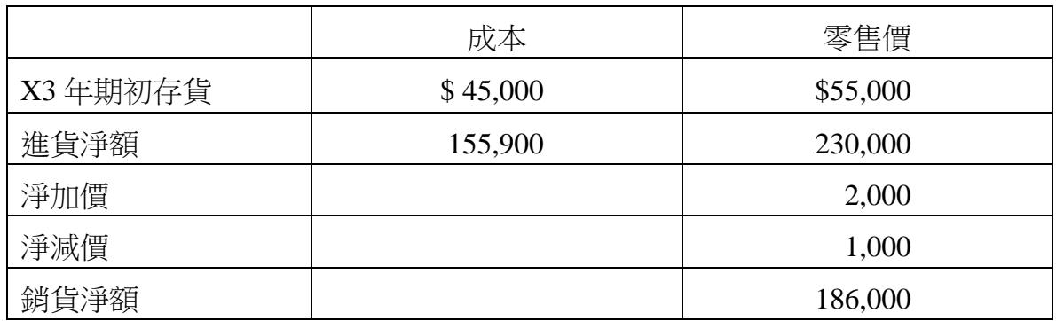 題目圖片