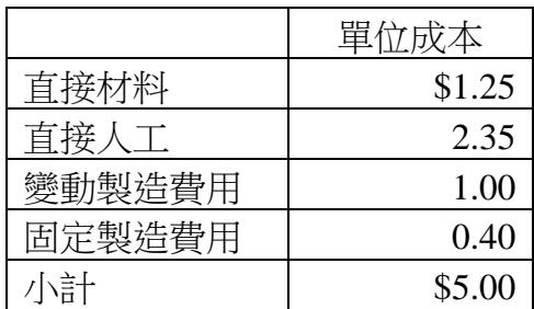 題目圖片