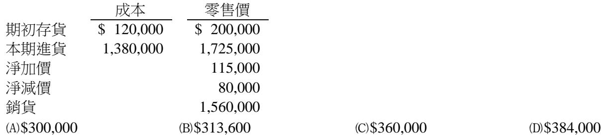 題目圖片